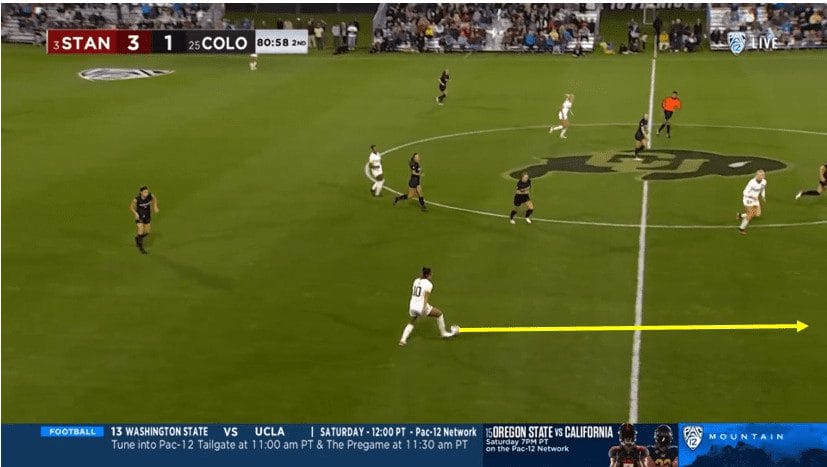 Four players to watch in the NCAA Final Four 2023 Tactical Analysis Tactics