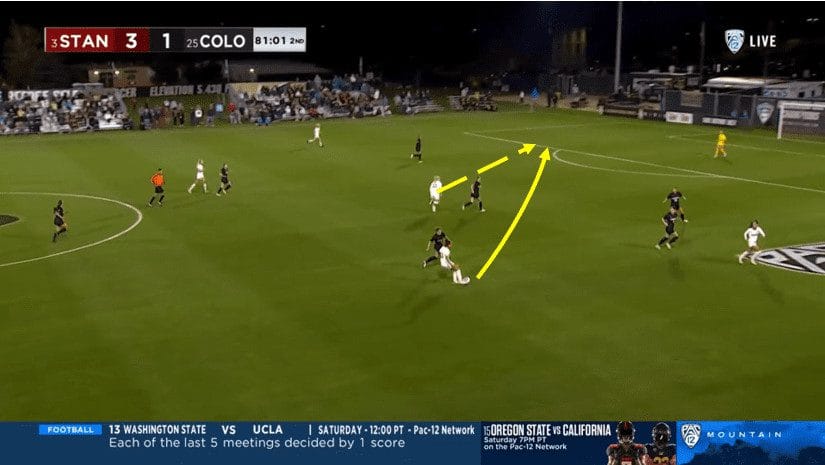 Four players to watch in the NCAA Final Four 2023 Tactical Analysis Tactics