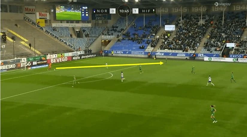 Damallsvenskan 2023: How did Hammarby win the league for the first time in 38 years - tactical analysis tactics