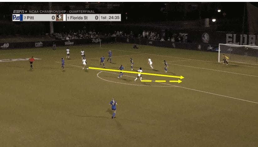 Four players to watch in the NCAA Final Four 2023 Tactical Analysis Tactics