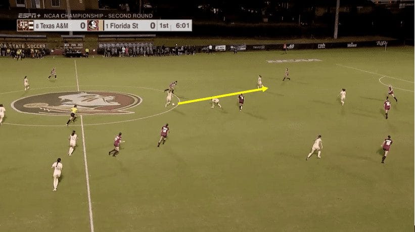 Four players to watch in the NCAA Final Four 2023 Tactical Analysis Tactics