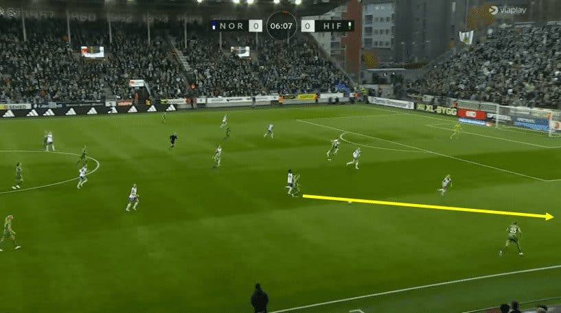 Damallsvenskan 2023: How did Hammarby win the league for the first time in 38 years - tactical analysis tactics