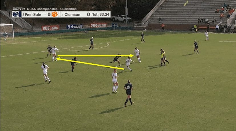 Four players to watch in the NCAA Final Four 2023 Tactical Analysis Tactics