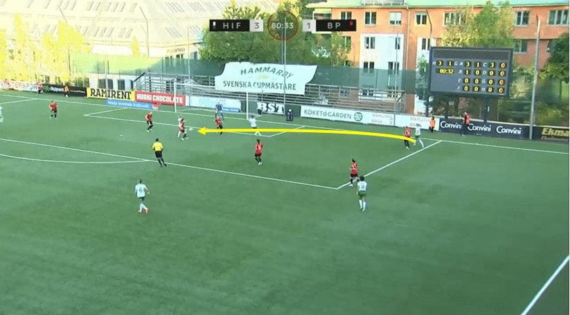 Damallsvenskan 2023: How did Hammarby win the league for the first time in 38 years - tactical analysis tactics