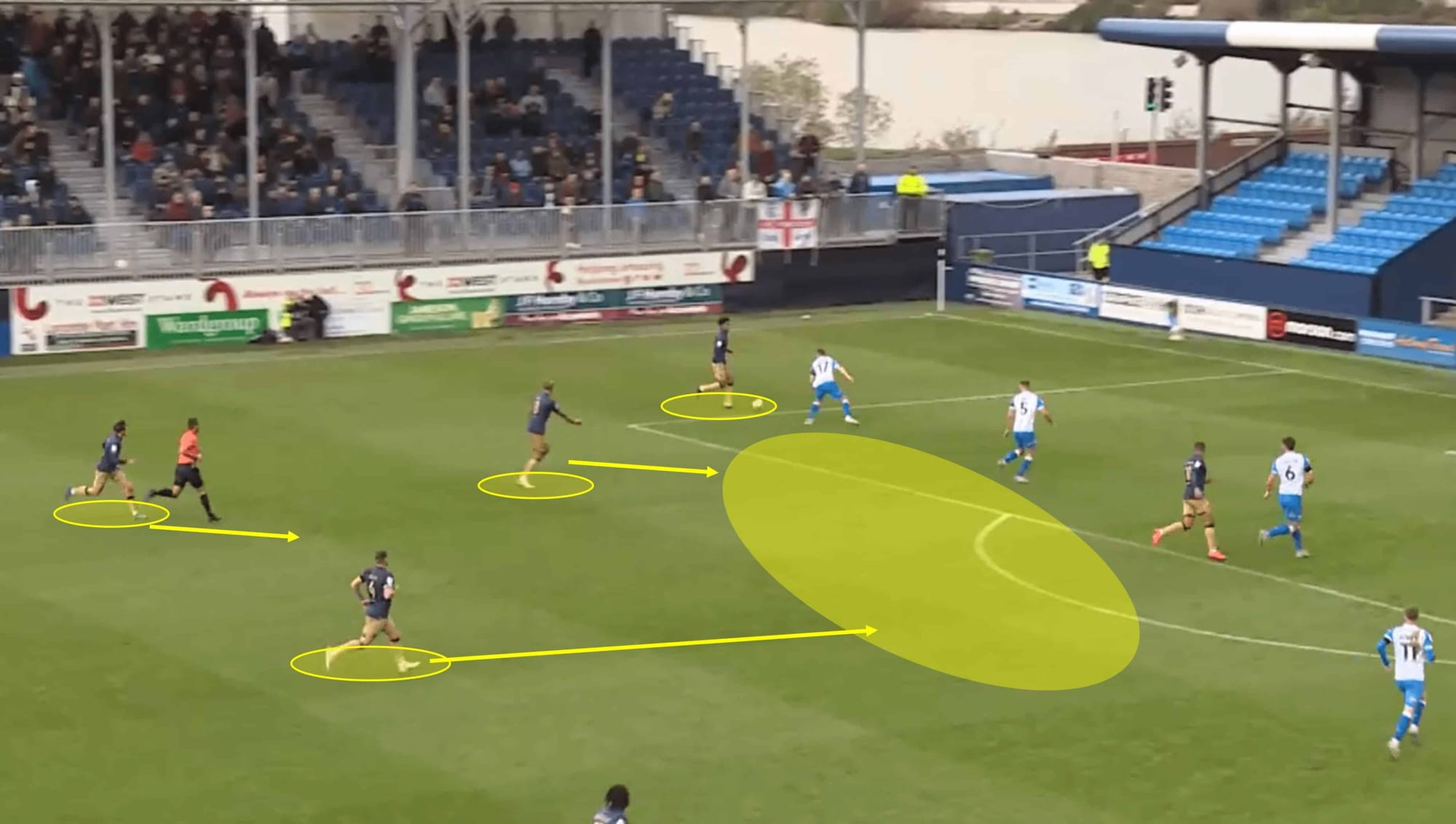 Barrow AFC 2023/24: Their tactics under Pete Wild – scout report tactical analysis tactics