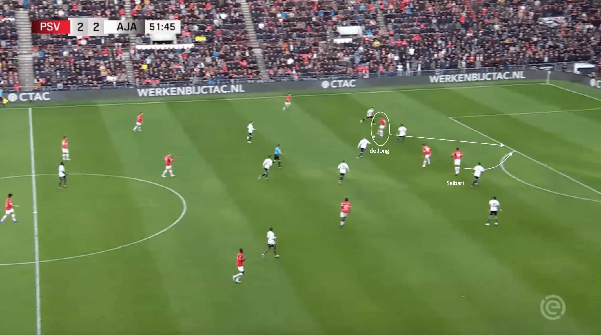 PSV Eindhoven 2023/24: Three players making a massive impact on their unbeaten start - tactical analysis scout report tactics