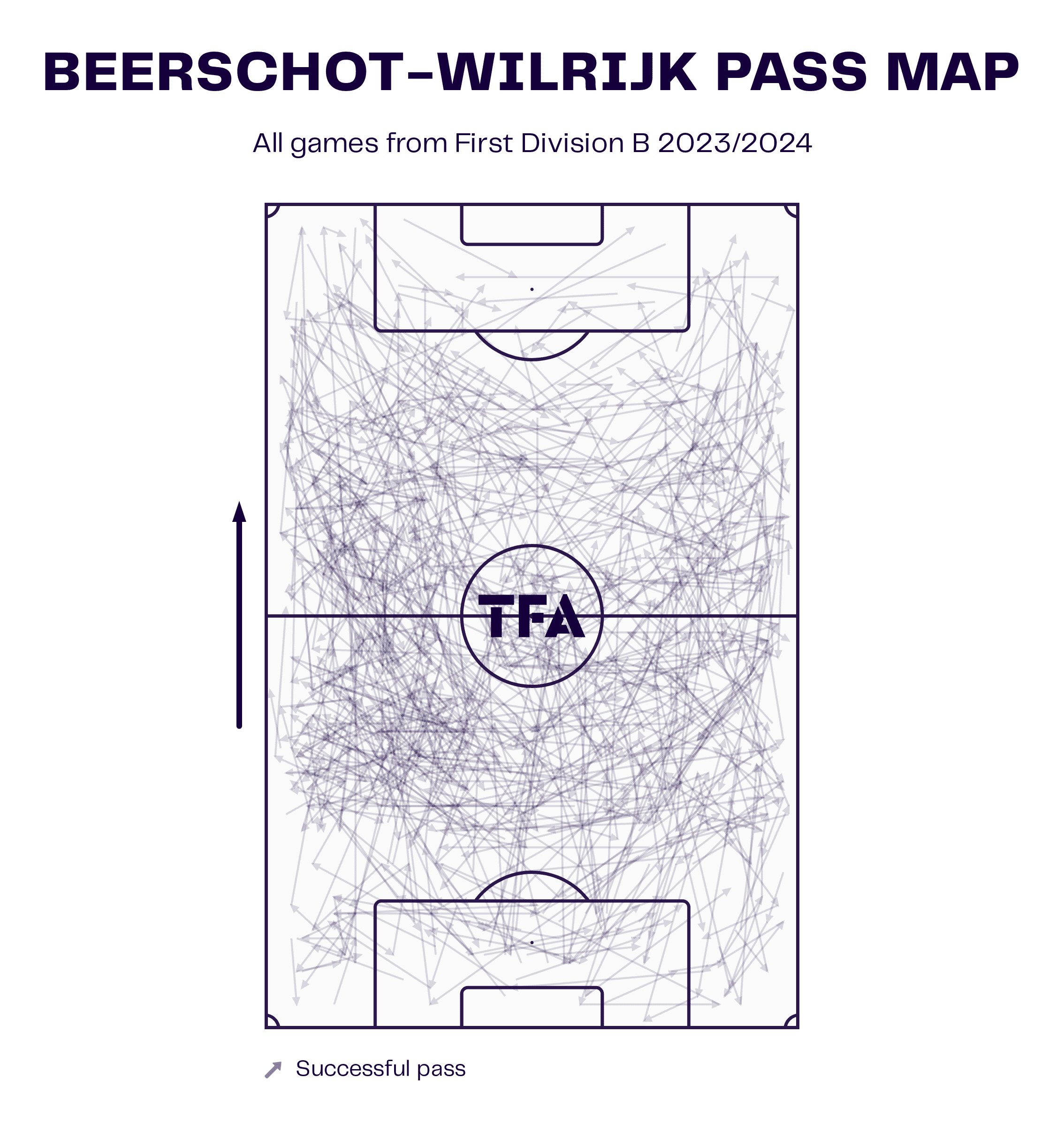 Andreas Wieland at Beerschot 2023/24: The Austrian coach looking to lead Beerschot back to the Belgian Pro League - tactical analysis tactics