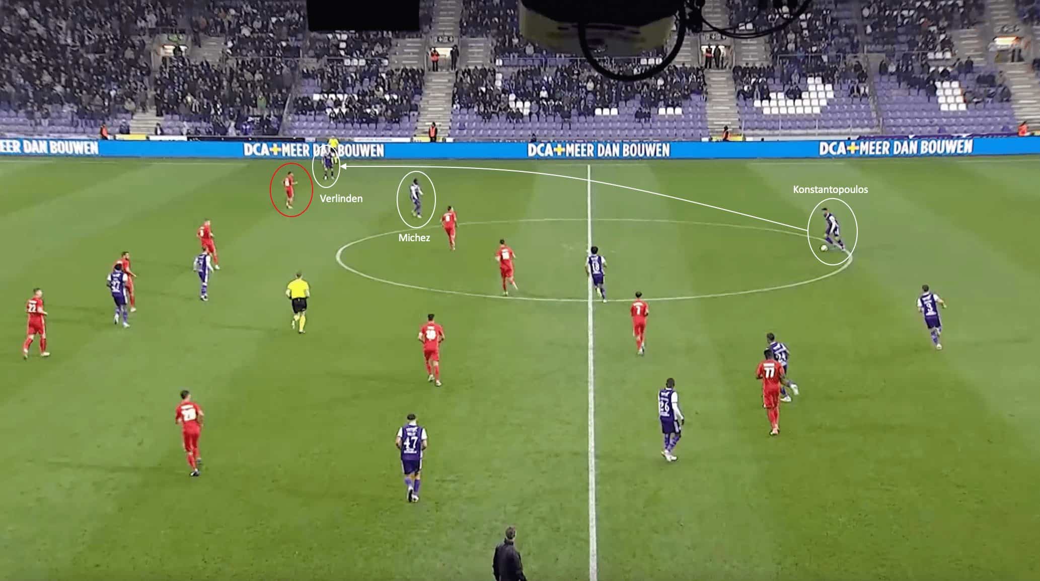 Andreas Wieland at Beerschot 2023/24: The Austrian coach looking to lead Beerschot back to the Belgian Pro League - tactical analysis tactics