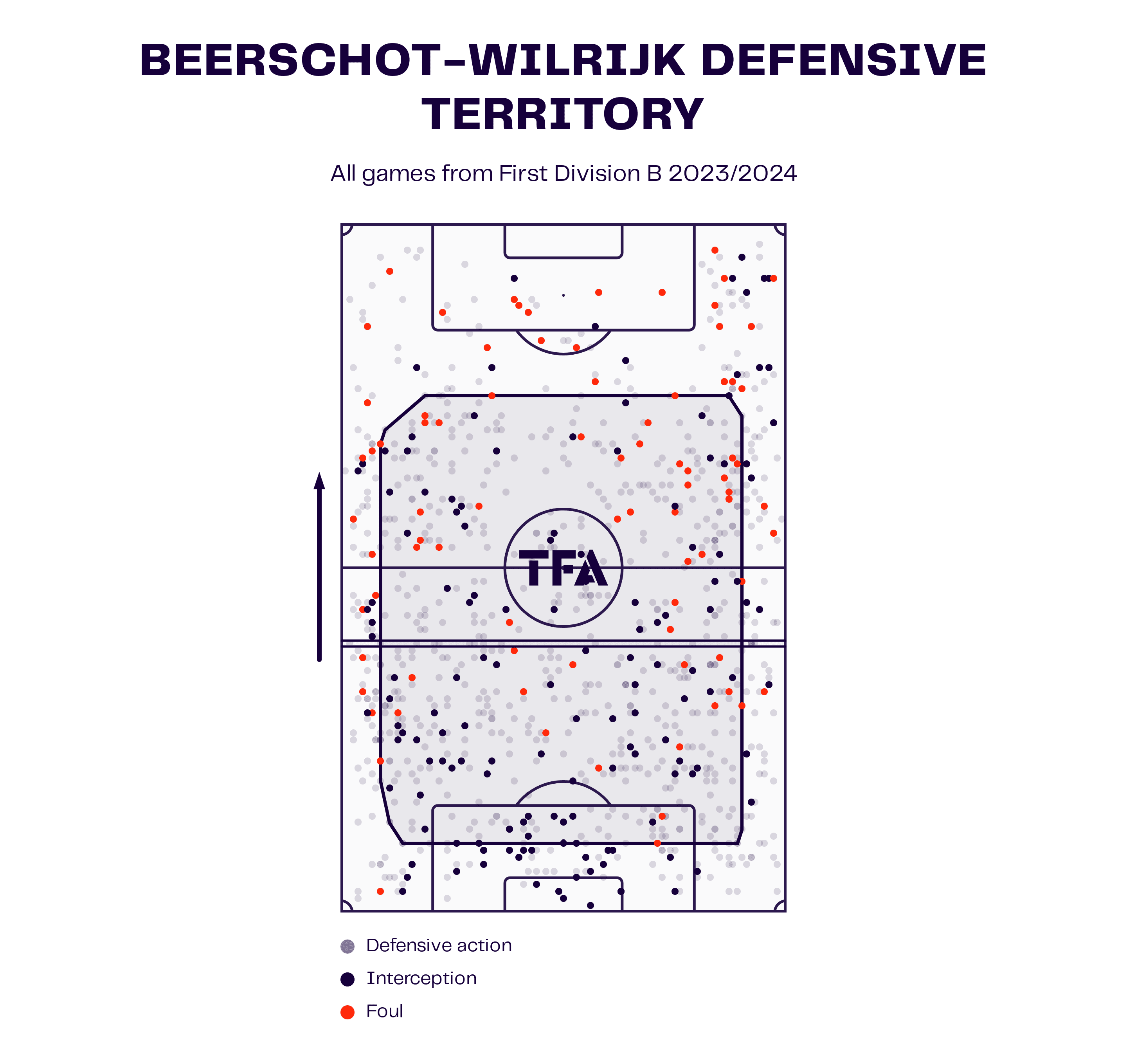 Andreas Wieland at Beerschot 2023/24: The Austrian coach looking to lead Beerschot back to the Belgian Pro League - tactical analysis tactics