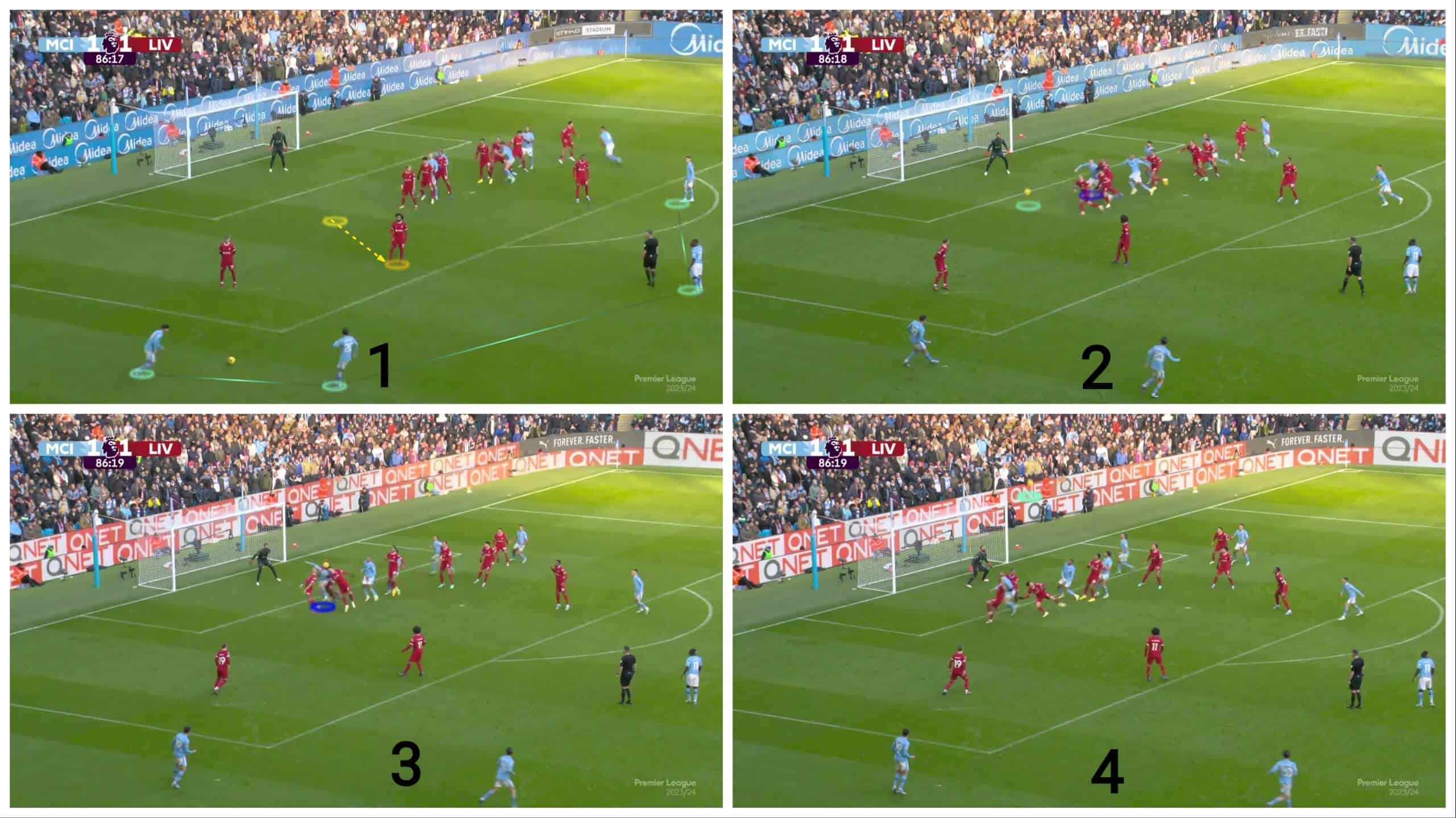 defending-wide-free-kicks-beside-the-box-set-piece-analysis-tactics