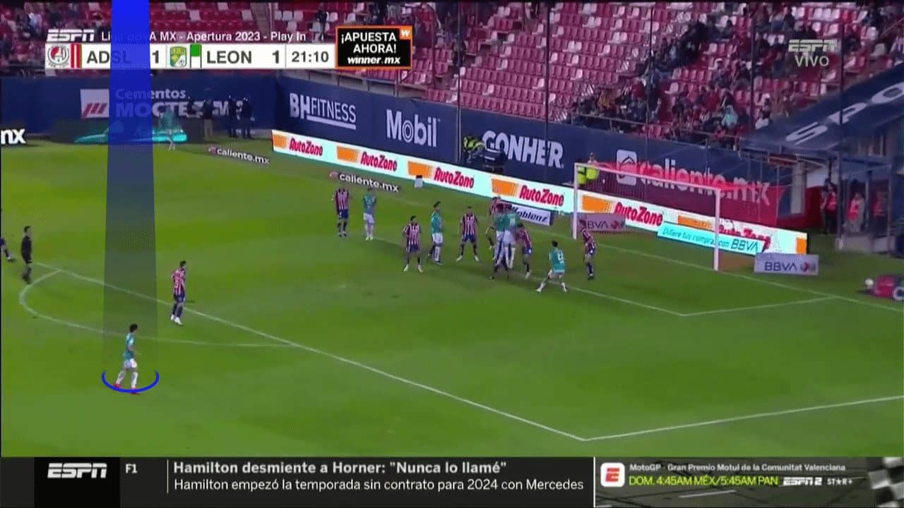 liga-mx-dissecting-leons-attacking-corners-set-piece-analysis-tactics