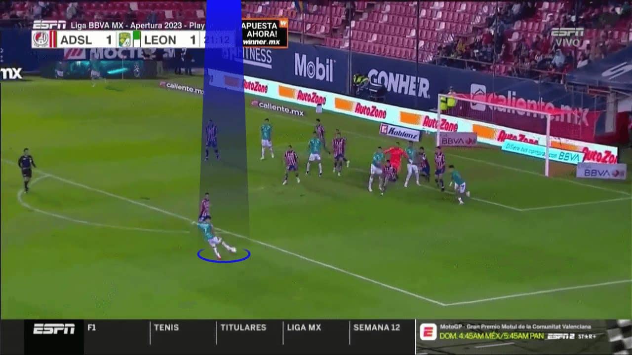 liga-mx-dissecting-leons-attacking-corners-set-piece-analysis-tactics