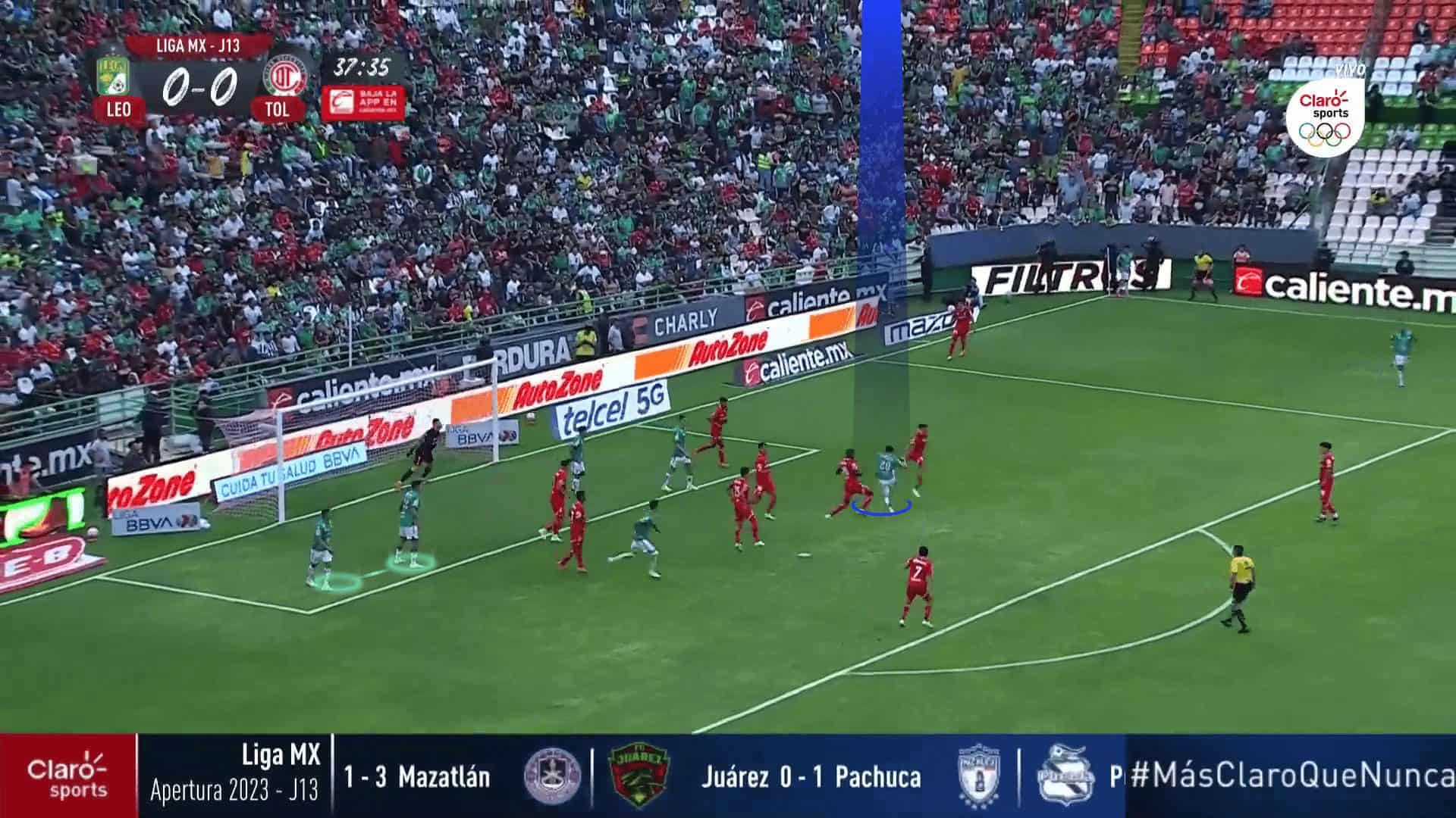 liga-mx-dissecting-leons-attacking-corners-set-piece-analysis-tactics