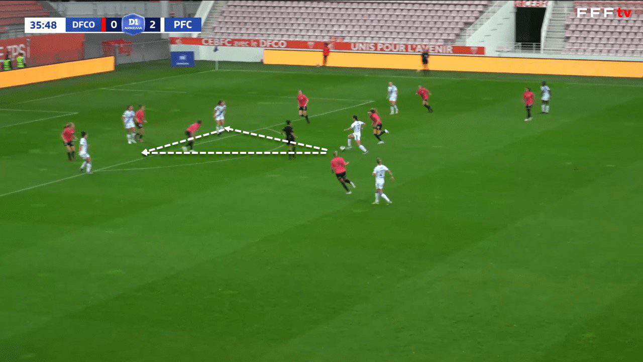 Gaëtane Thiney at Paris FC 2023/24 - tactical analysis tactics