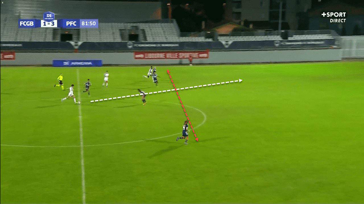 Gaëtane Thiney at Paris FC 2023/24 - tactical analysis tactics