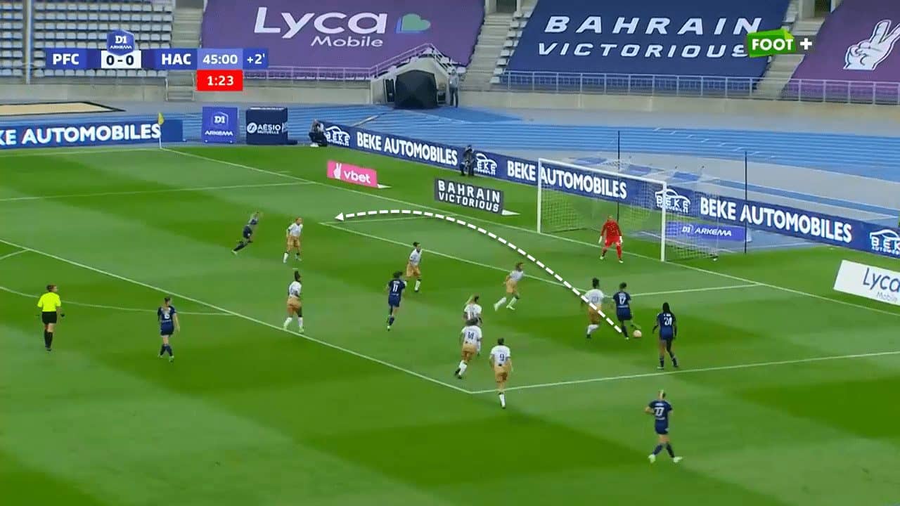 Gaëtane Thiney at Paris FC 2023/24 - tactical analysis tactics