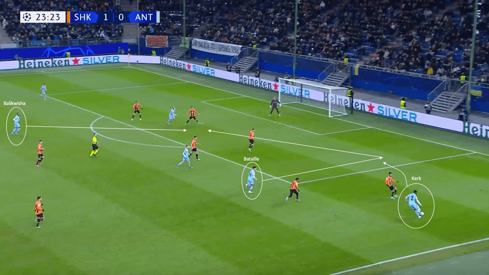 UEFA Champions League 2023/24: Shakhtar Donetsk vs. Royal Antwerp - match analysis tactics analysis