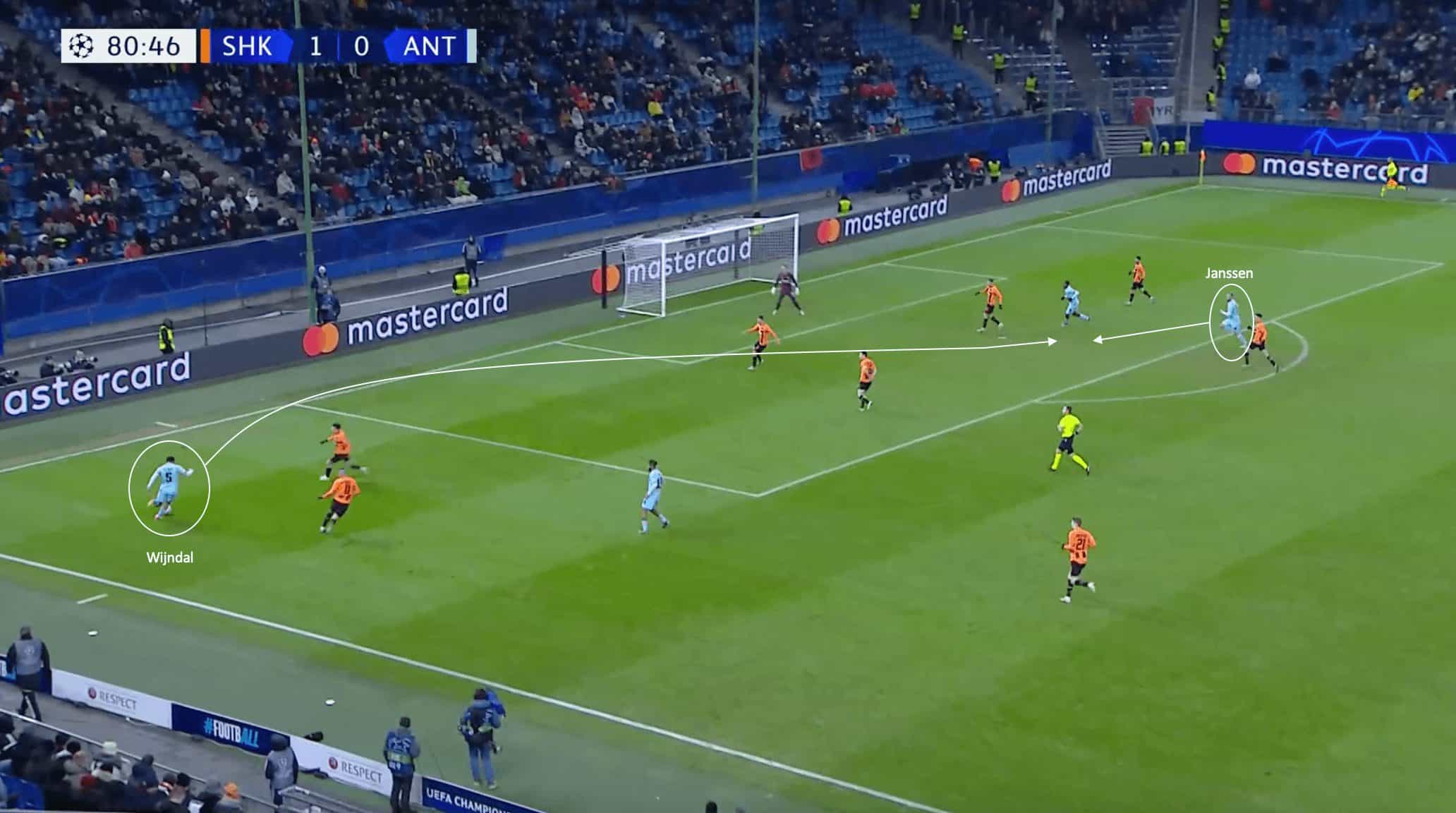 UEFA Champions League 2023/24: Shakhtar Donetsk vs. Royal Antwerp - match analysis tactics analysis