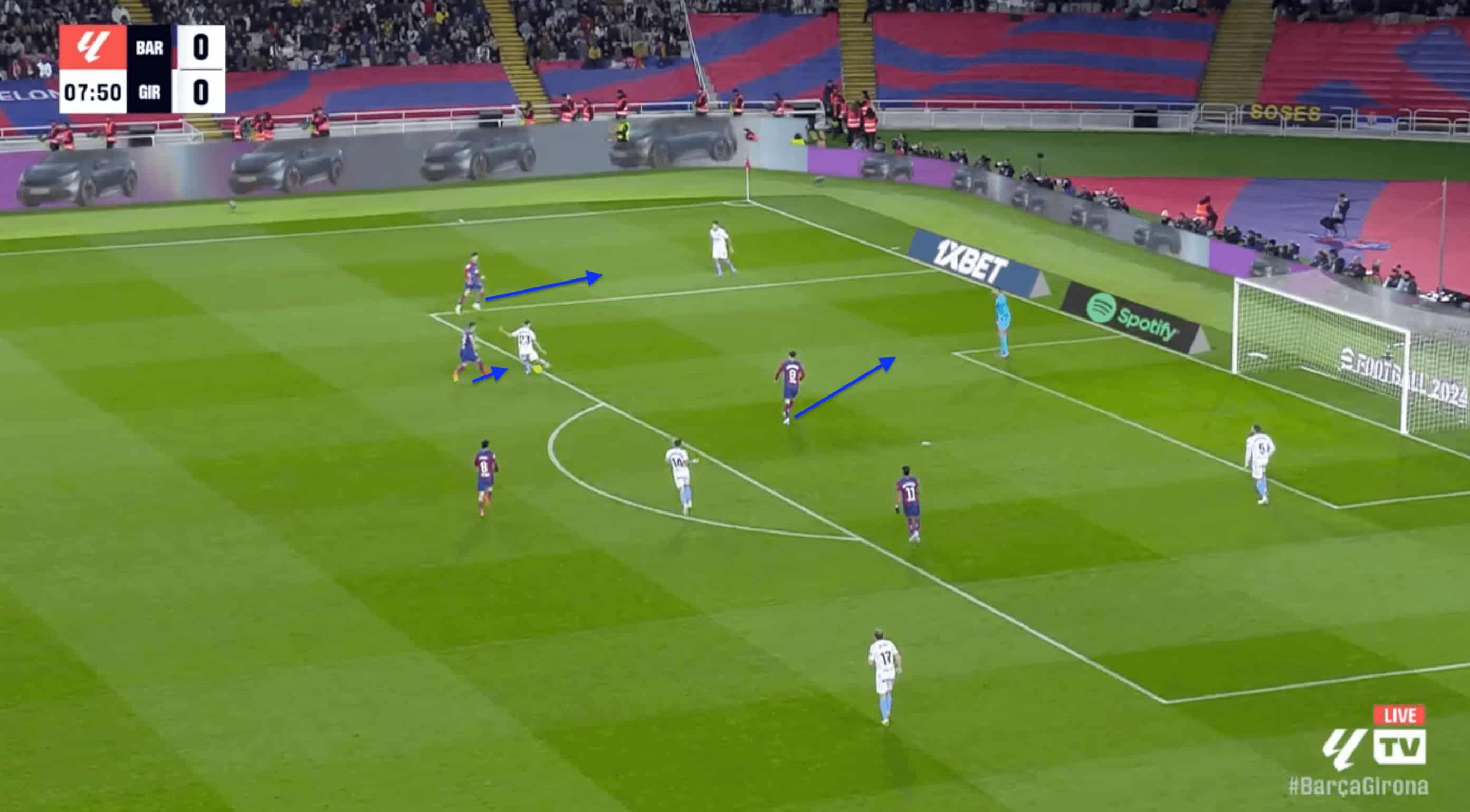 Barcelona 23/24: Defensive deficiencies harming their title charge- scout report tactics