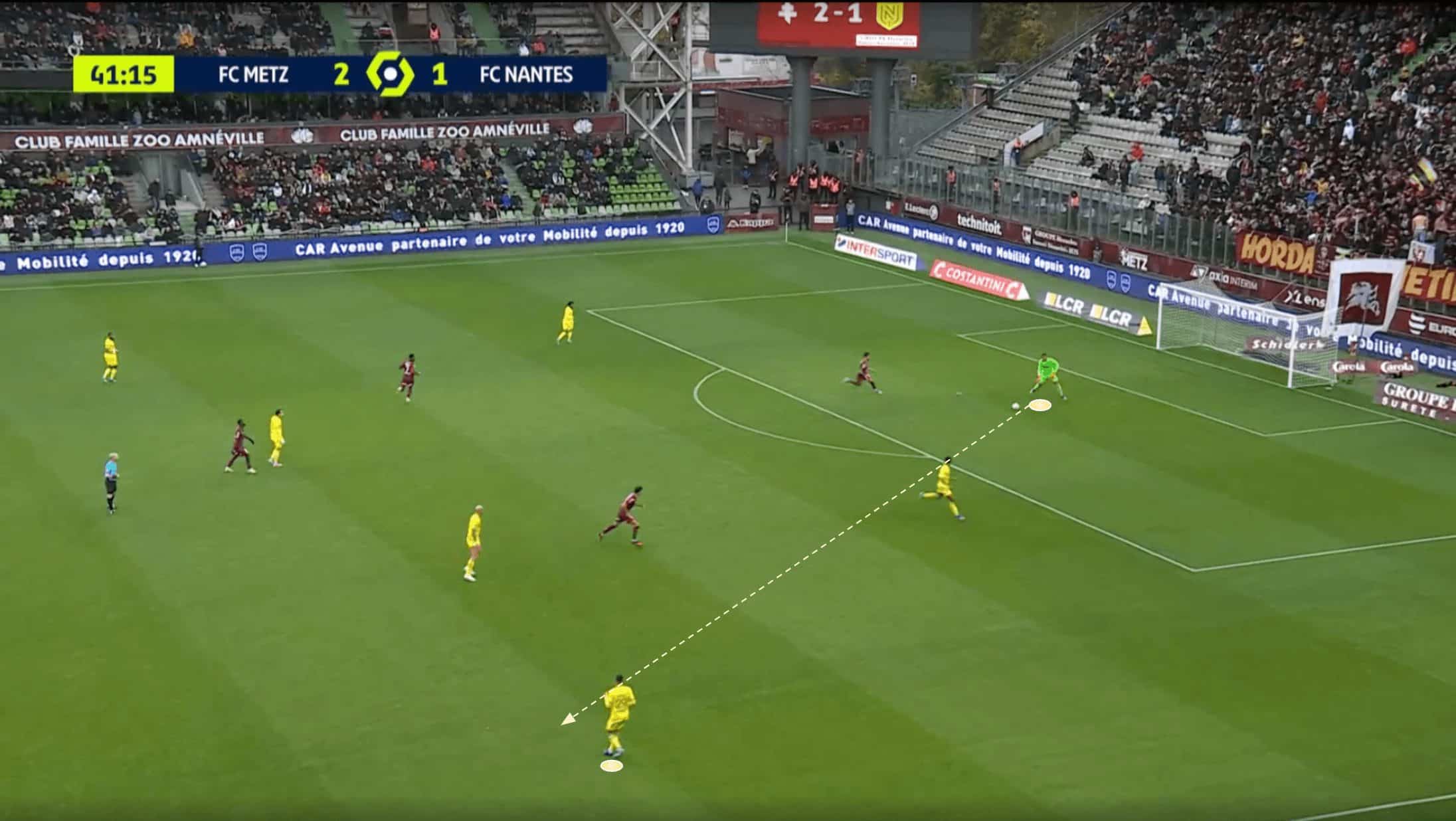 nantes-202324-defending-scout-report-tactical-analysis-tactics