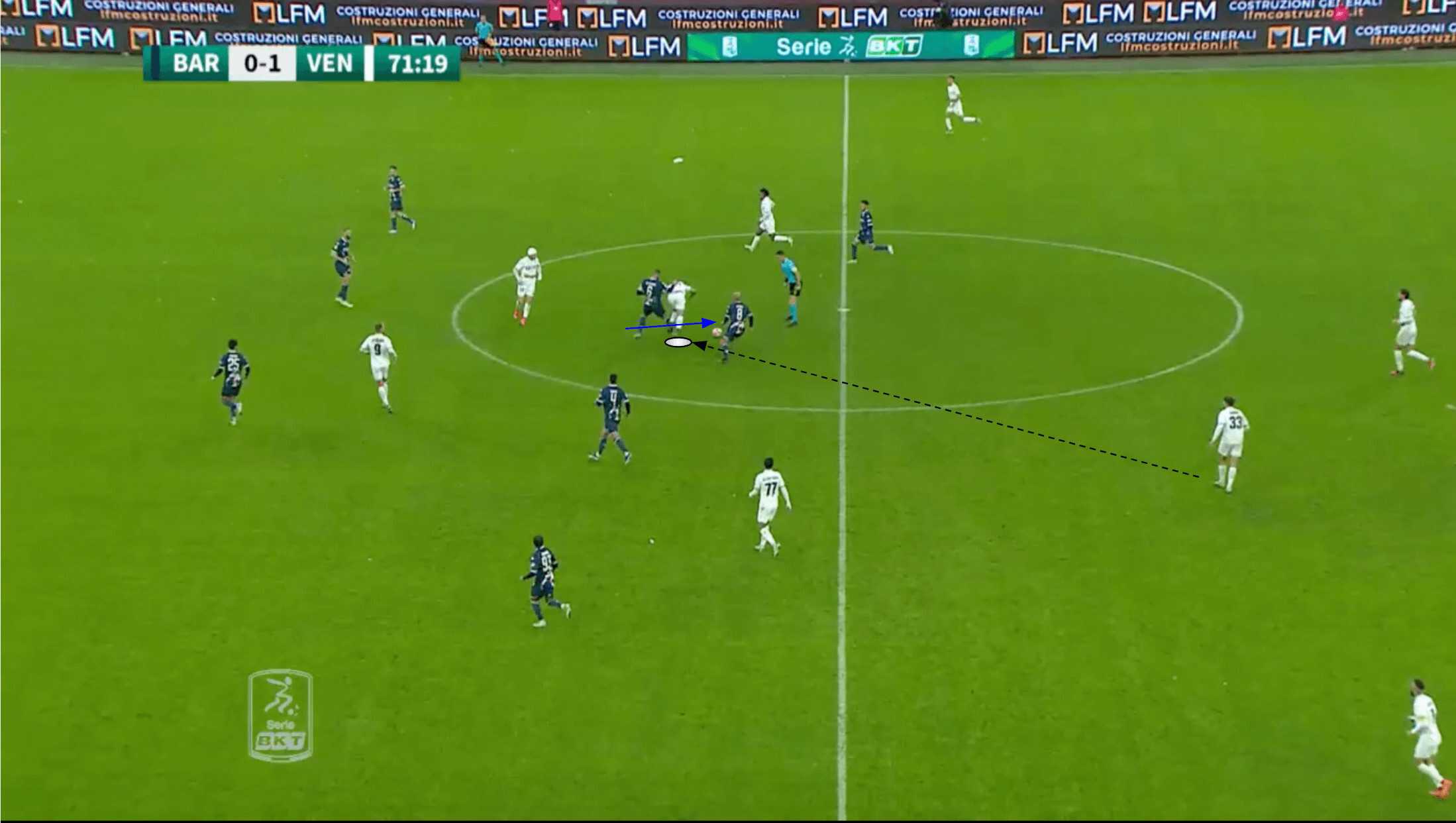 paolo-vanoli-venezia-202324-tactical-analysis-tactics