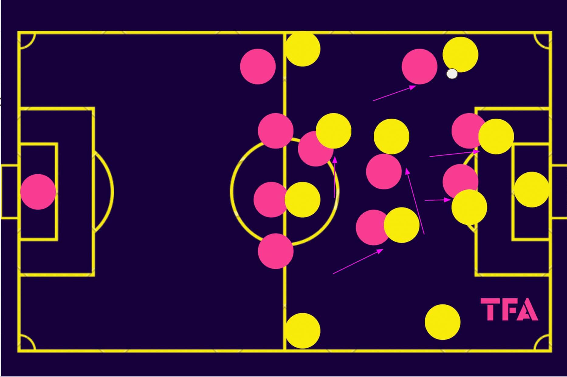 paolo-vanoli-venezia-202324-tactical-analysis-tactics