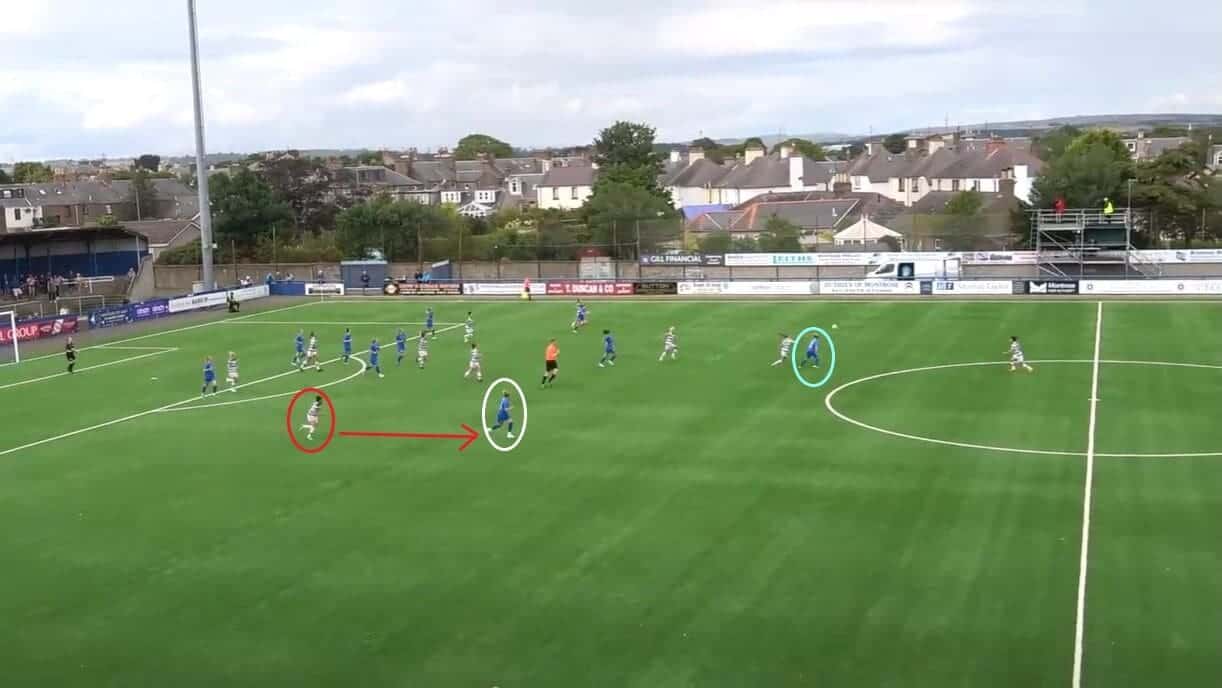 Amy Gallacher at Celtic Women 2023/24 - scout report - tactical analysis tactics