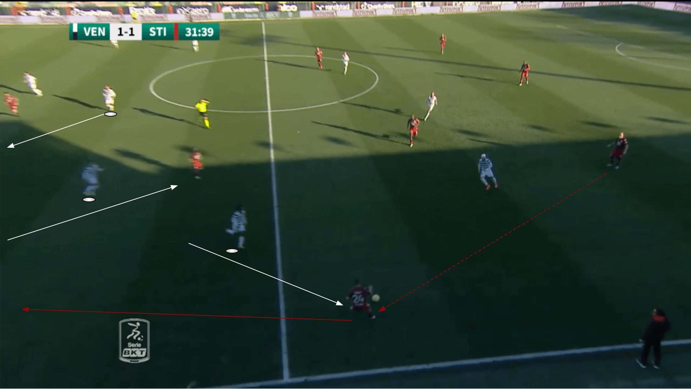 paolo-vanoli-venezia-202324-tactical-analysis-tactics