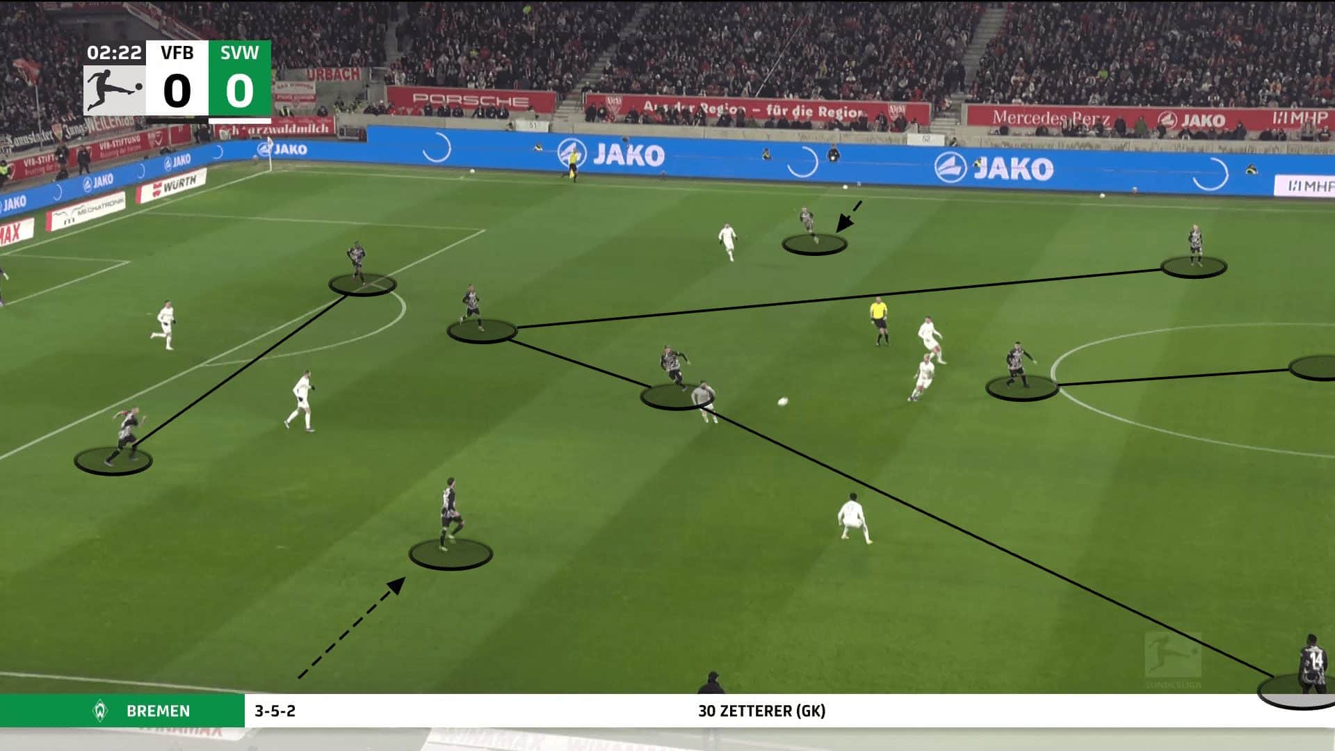 Bundesliga 2023/24: VfB Stuttgart vs. Leverkusen - tactical analysis tactics