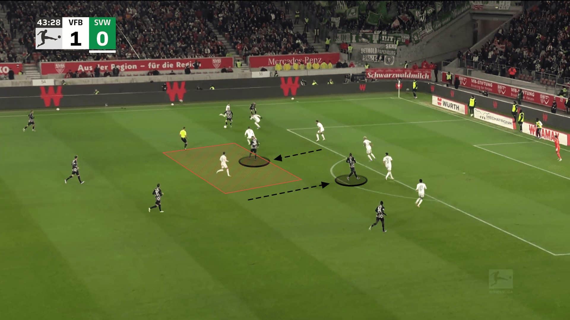 Bundesliga 2023/24: VfB Stuttgart vs. Leverkusen - tactical analysis tactics