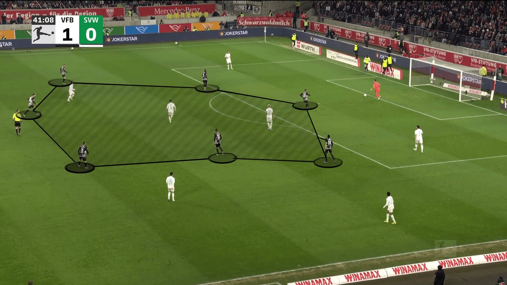 Bundesliga 2023/24: VfB Stuttgart vs.Leverkusen - tactical analysis tactics