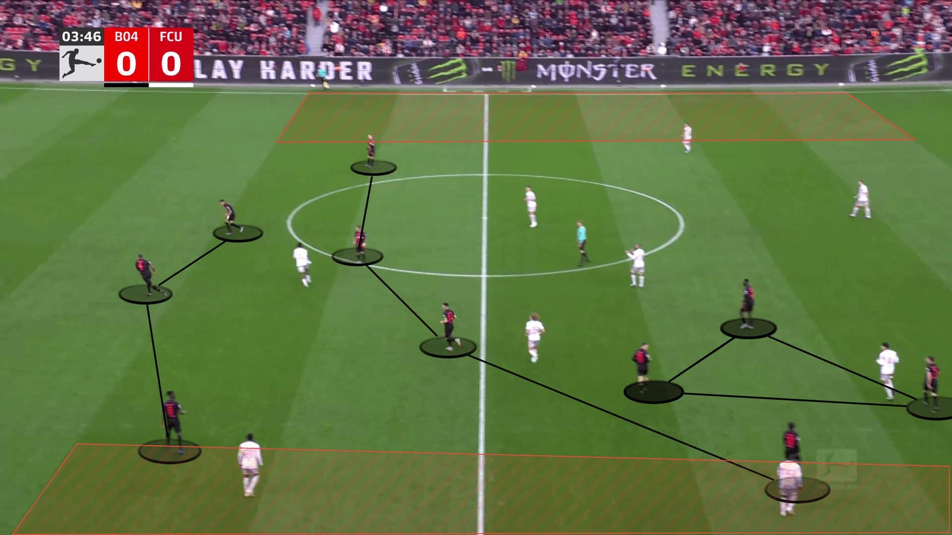 Bundesliga 2023/24: VfB Stuttgart vs. Leverkusen - tactical analysis tactics