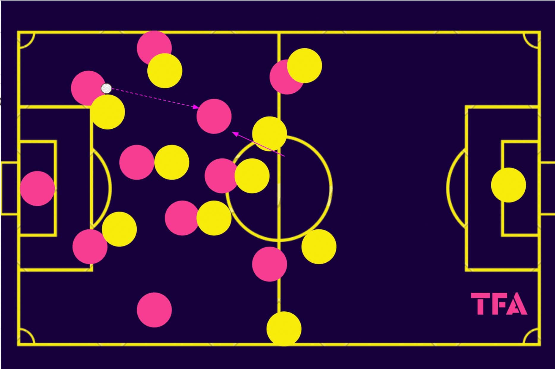 jan-sierksma-jong-az-202324-tactical-analysis-tactics