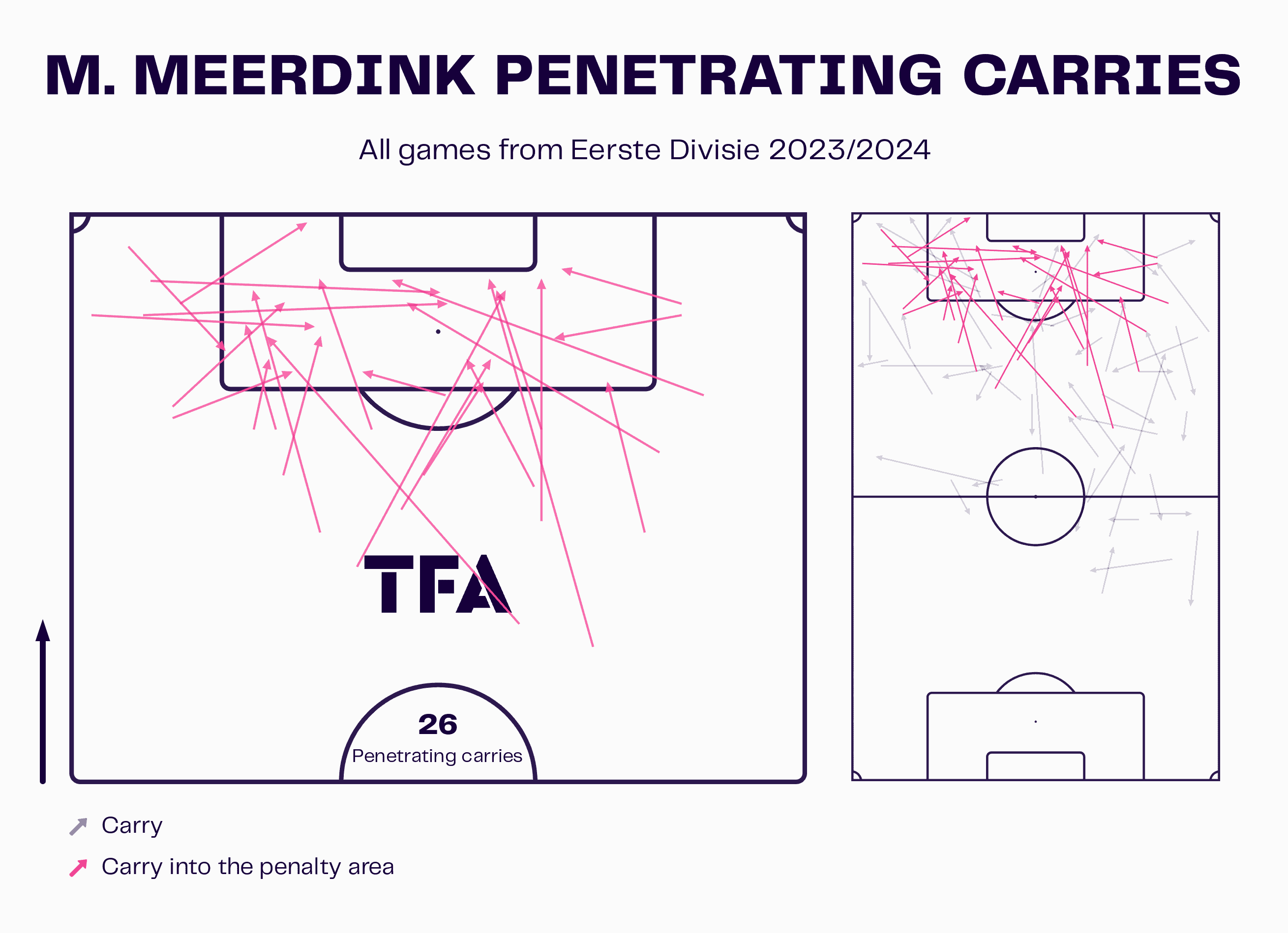 jan-sierksma-jong-az-202324-tactical-analysis-tactics