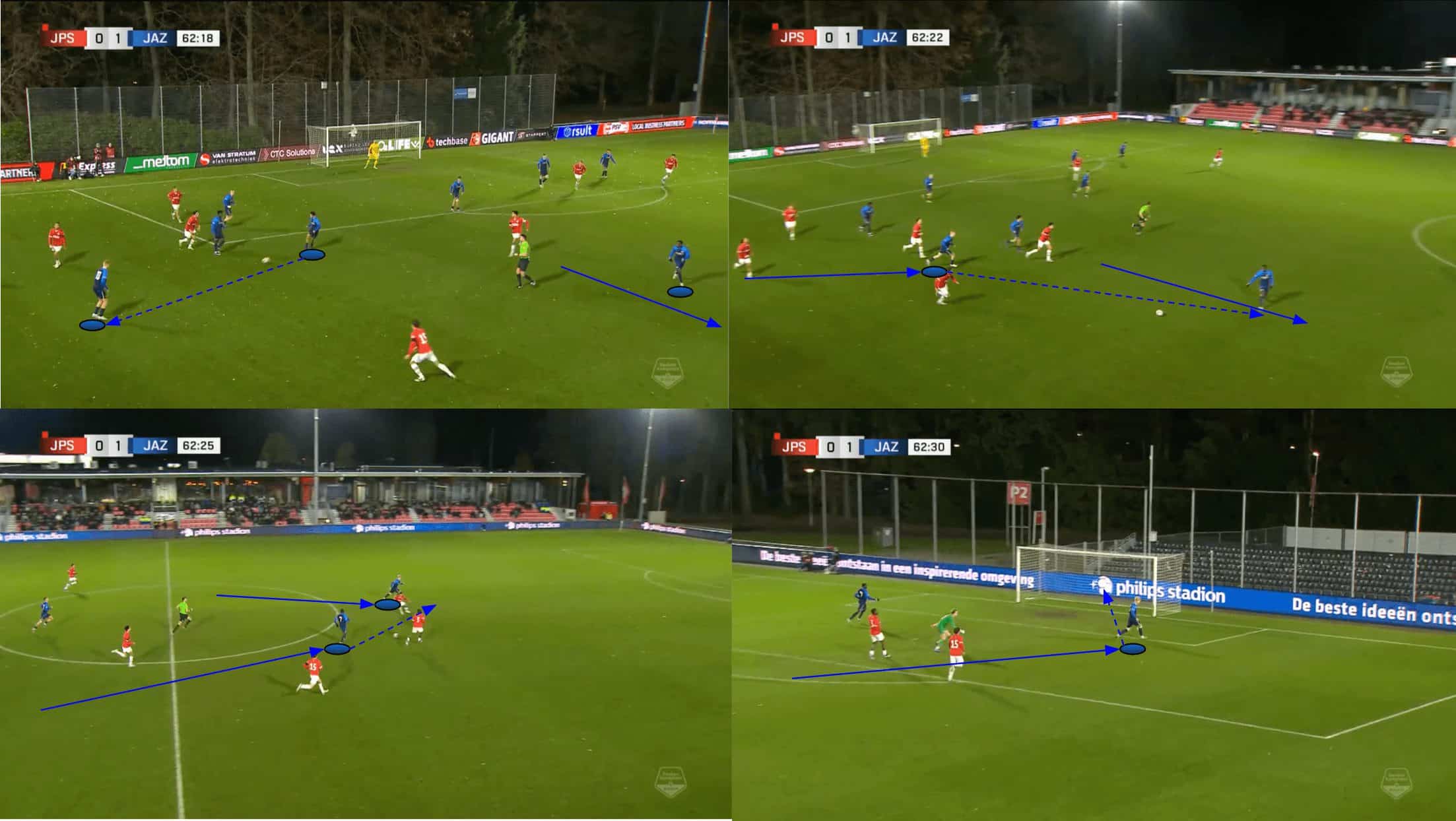 jan-sierksma-jong-az-202324-tactical-analysis-tactics