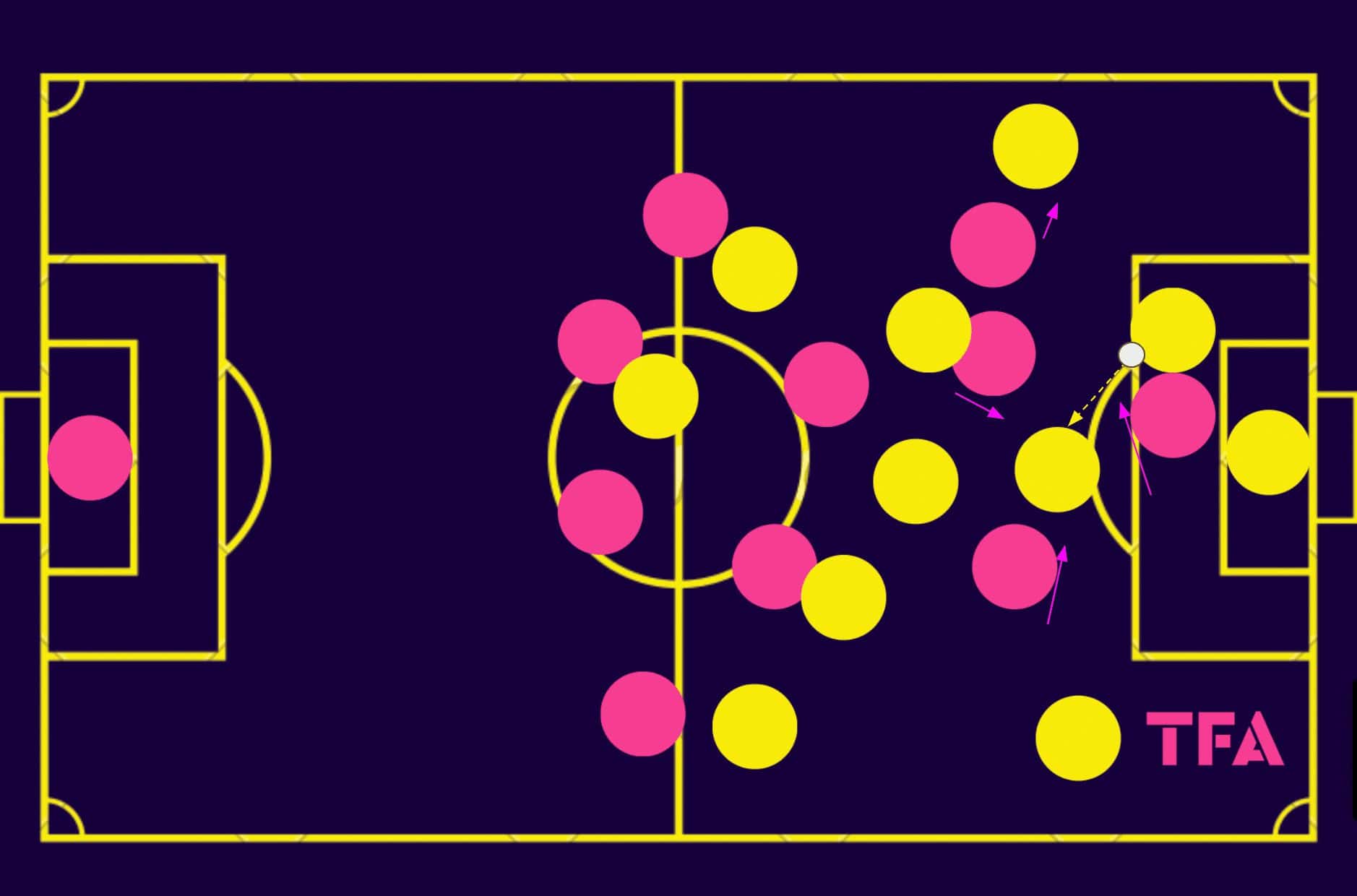 jan-sierksma-jong-az-202324-tactical-analysis-tactics