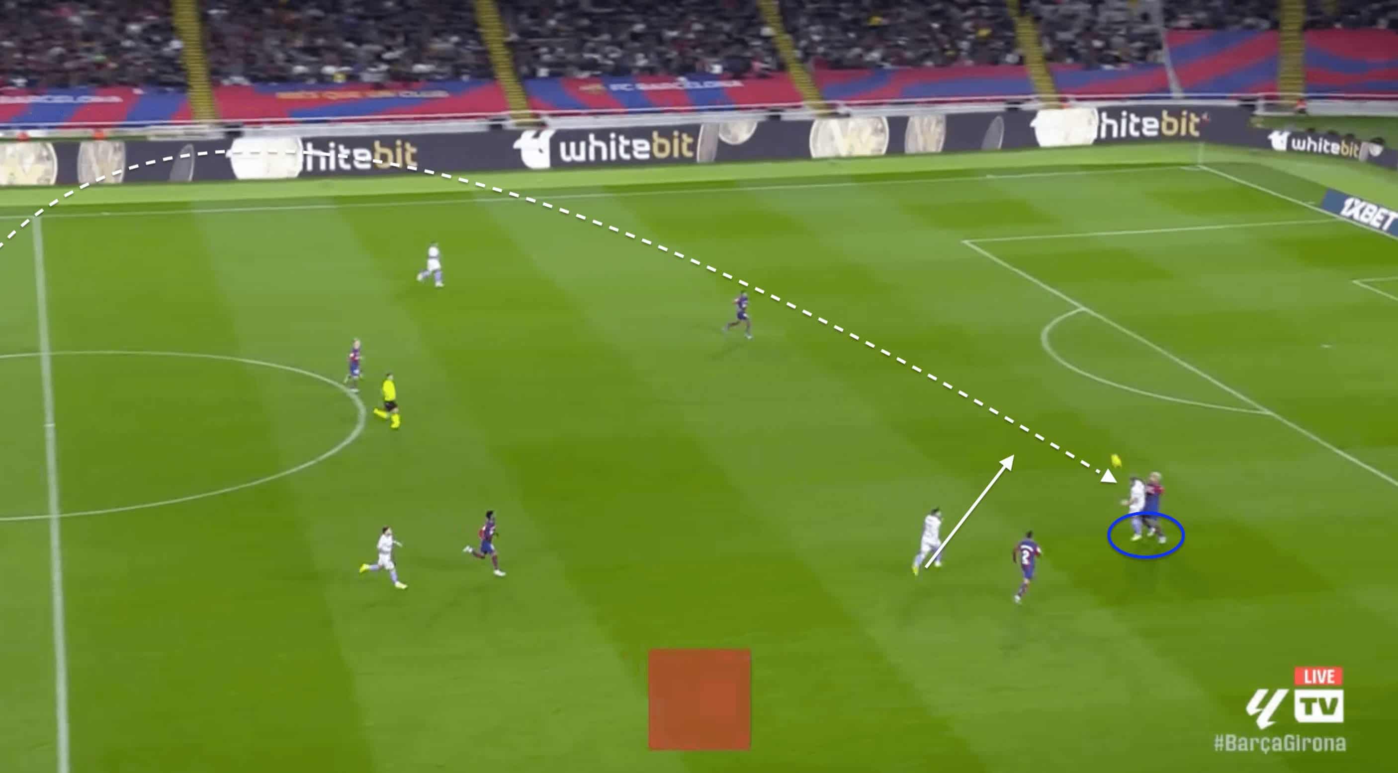 Barcelona 23/24: Defensive deficiencies harming their title charge- scout report tactics