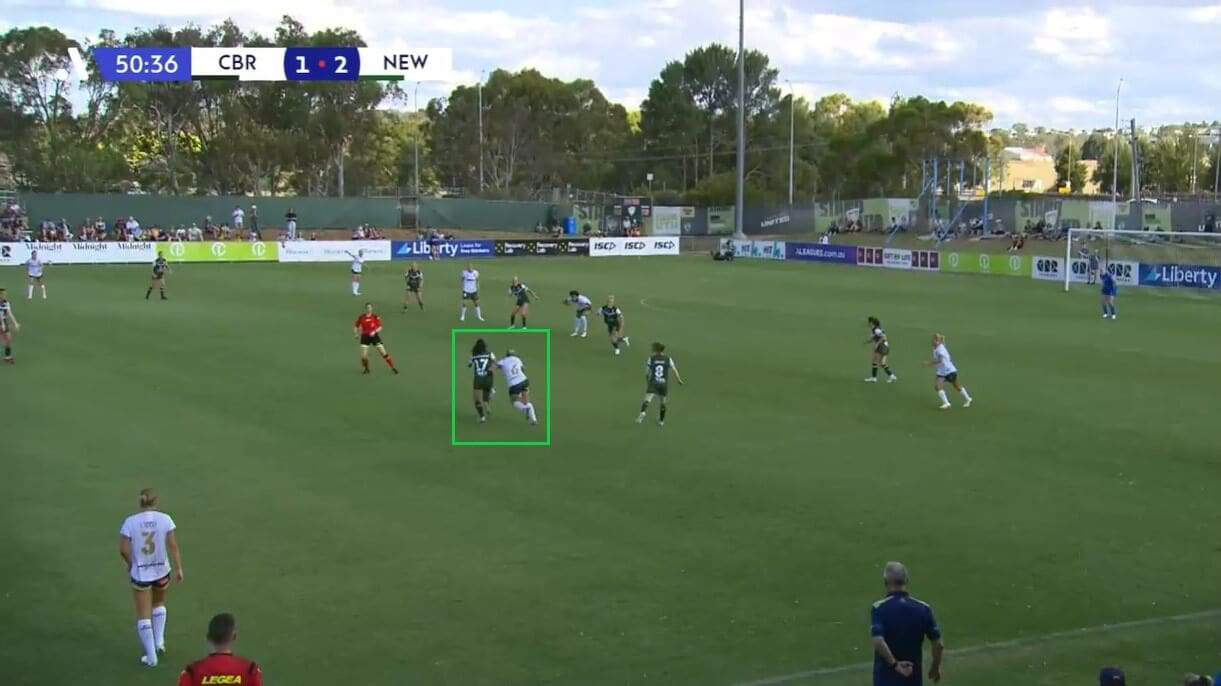 Vesna Milivojević at Canberra United 2023/24 - scout report - tactical analysis tactics