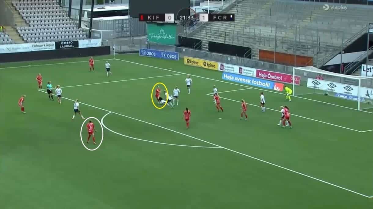 Elsa Pelgander at Örebro DFF 2023 - scout report - tactical analysis tactics