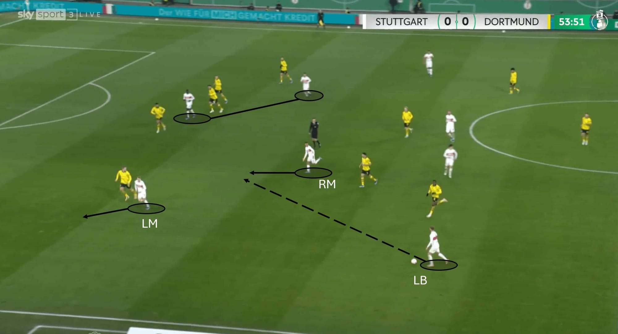 Stuttgart 2023/24: Their tactics under Sebastian Hoeneß - scout report tactical analysis