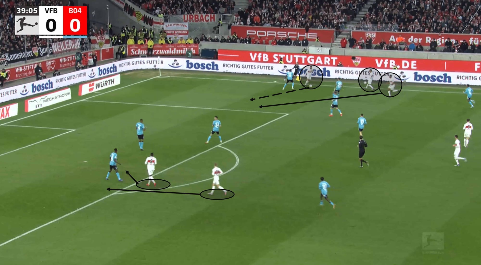 Stuttgart 2023/24: Their tactics under Sebastian Hoeneß - scout report tactical analysis