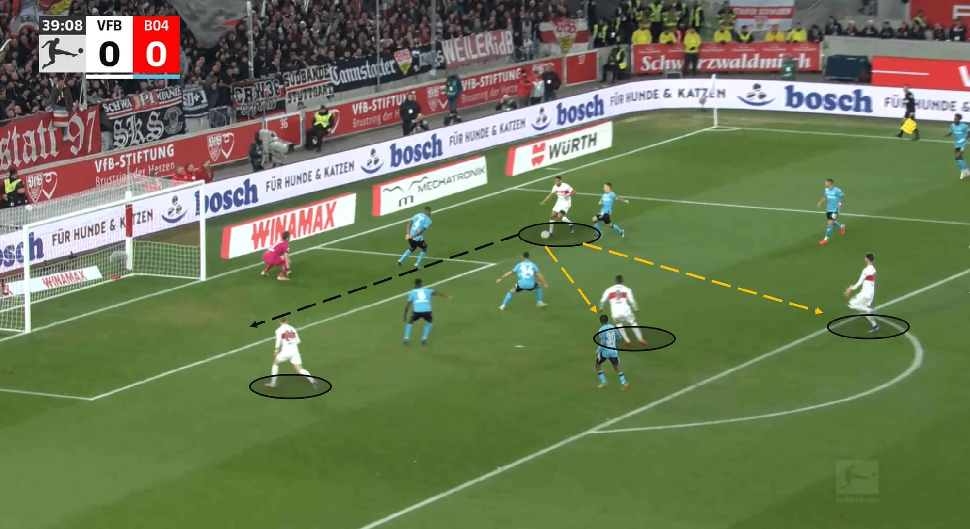 Stuttgart 2023/24: Their tactics under Sebastian Hoeneß - scout report tactical analysis