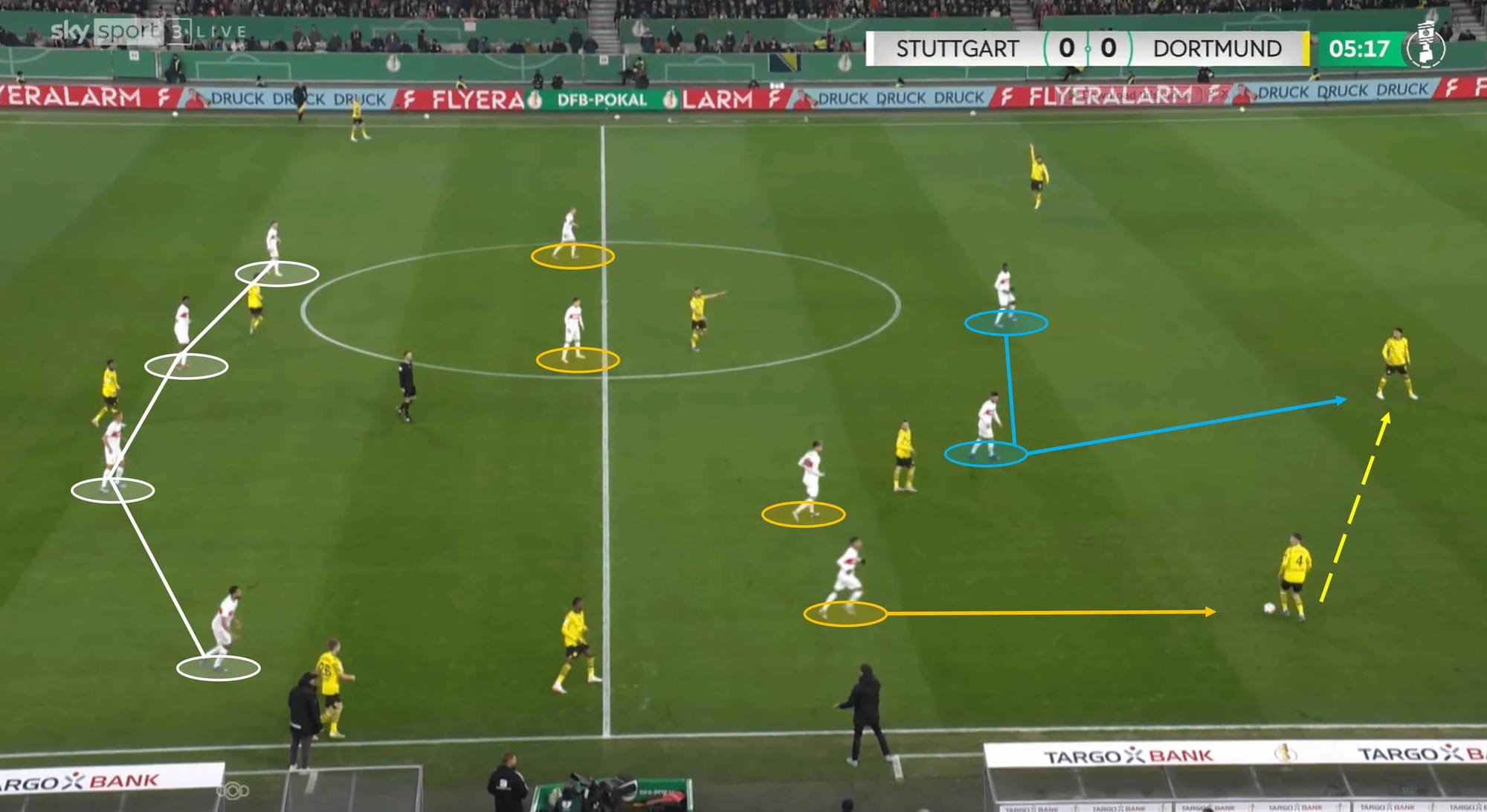 Stuttgart 2023/24: Their tactics under Sebastian Hoeneß - scout report tactical analysis