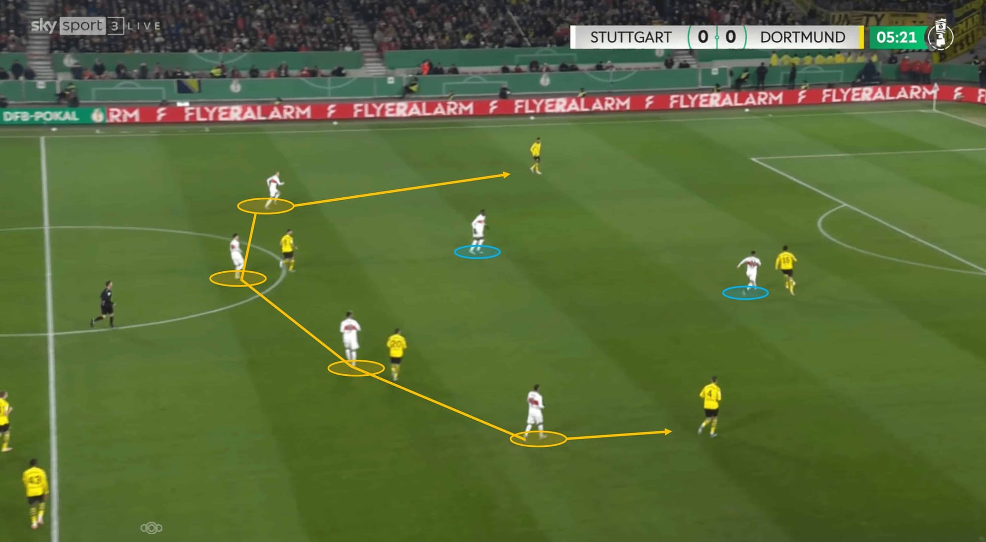 Stuttgart 2023/24: Their tactics under Sebastian Hoeneß - scout report tactical analysis