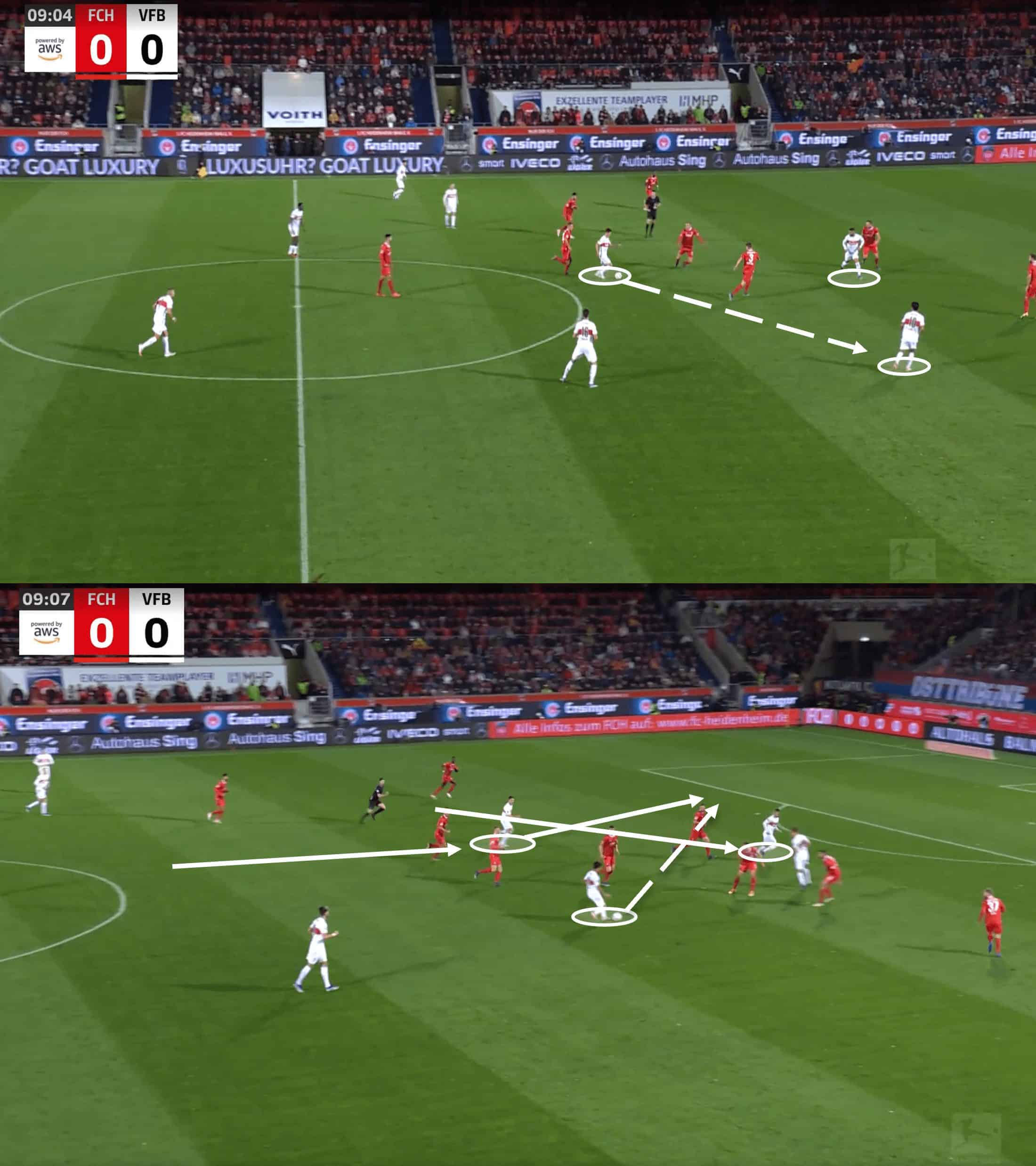 Stuttgart 2023/24: Their tactics under Sebastian Hoeneß - scout report tactical analysis