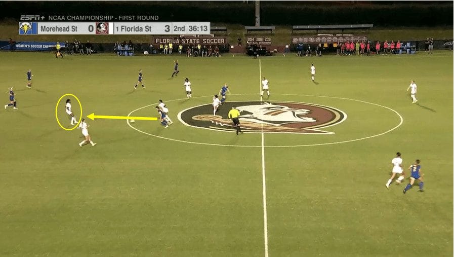 Onyi Echegini: Florida State Seminoles Tactical Analysis Tactics