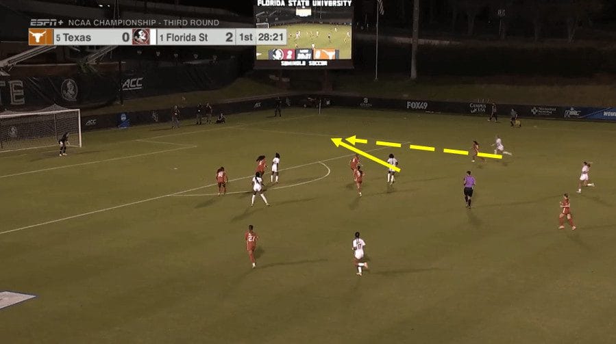 Onyi Echegini: Florida State Seminoles Tactical Analysis Tactics