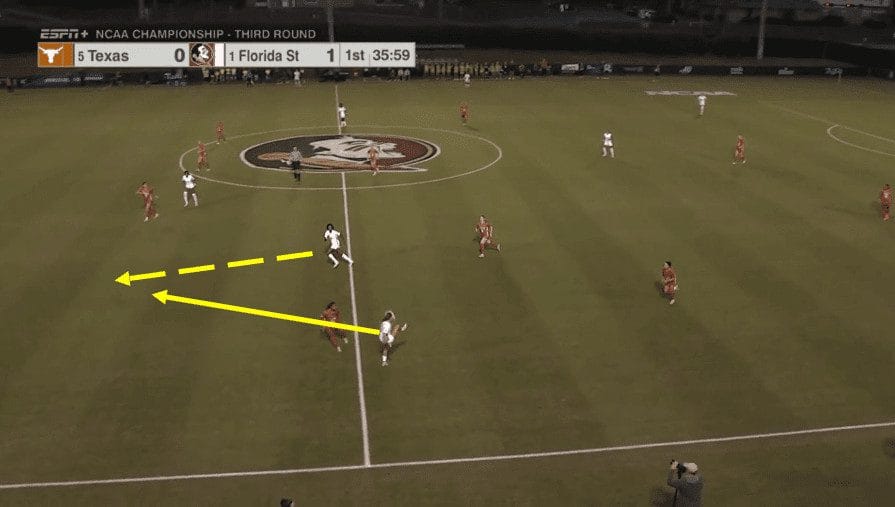 Onyi Echegini: Florida State Seminoles Tactical Analysis Tactics