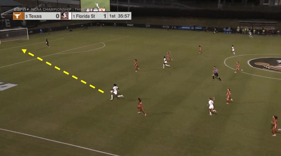 Onyi Echegini: Florida State Seminoles Tactical Analysis Tactics