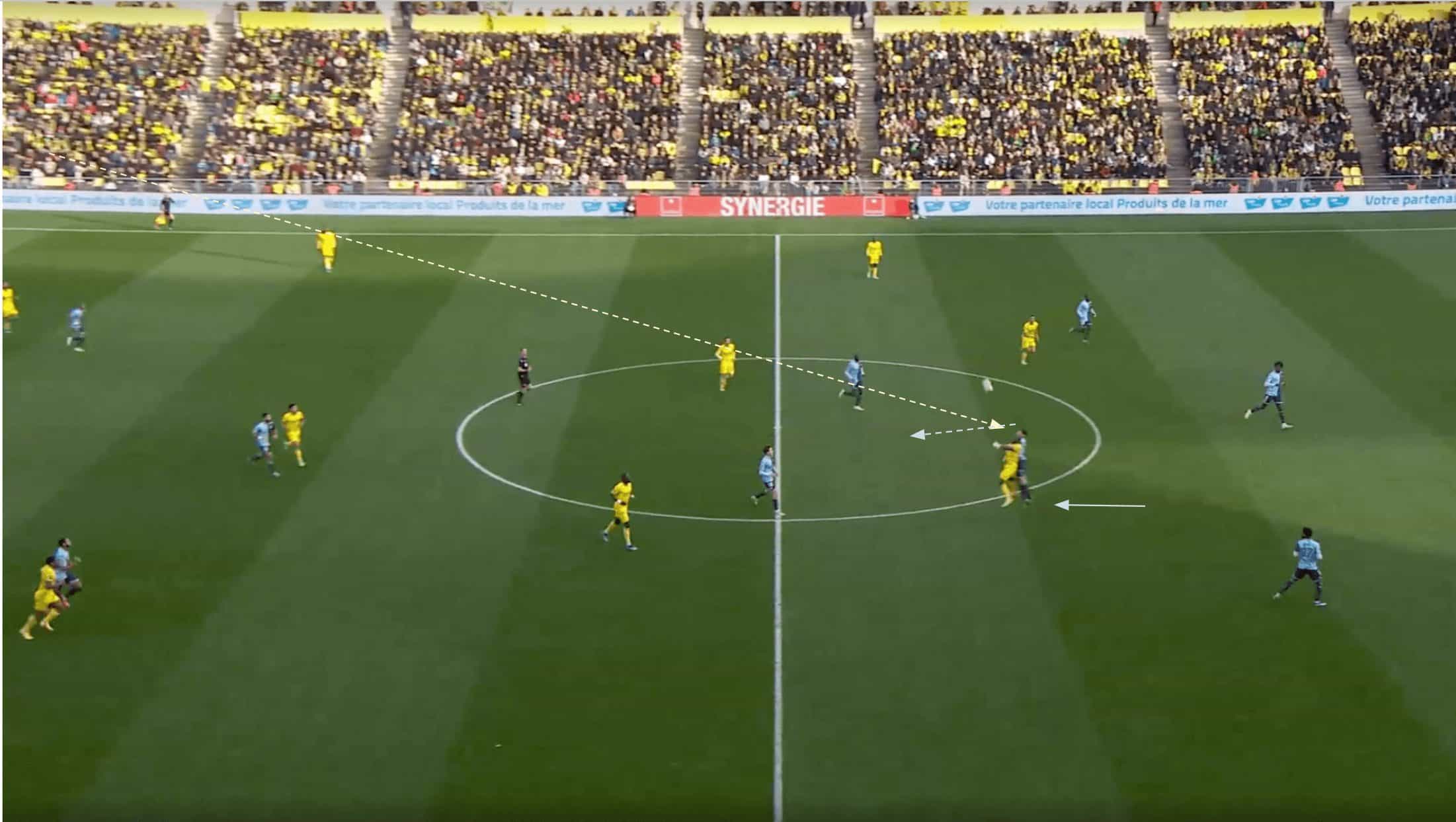 nantes-202324-defending-scout-report-tactical-analysis-tactics